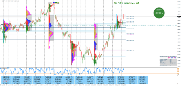 Click to Enlarge

Name: NZDJPY+H1.png
Size: 78 KB