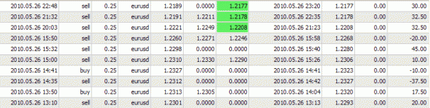 Click to Enlarge

Name: trades.gif
Size: 17 KB