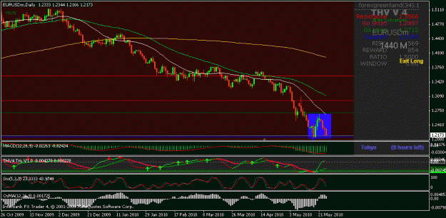 Click to Enlarge

Name: chart.gif
Size: 21 KB