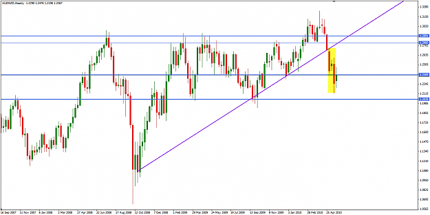 Click to Enlarge

Name: AUDNZD_W1.png
Size: 22 KB