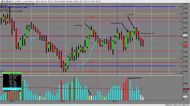Click to Enlarge

Name: chart2243.png
Size: 164 KB