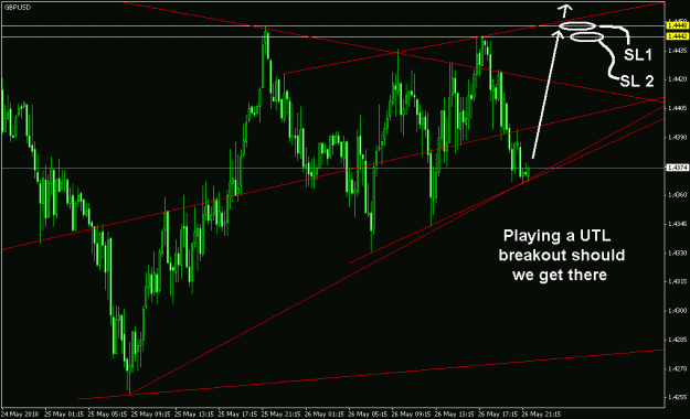 Click to Enlarge

Name: gu m15 chart 05-26-2010.gif
Size: 22 KB