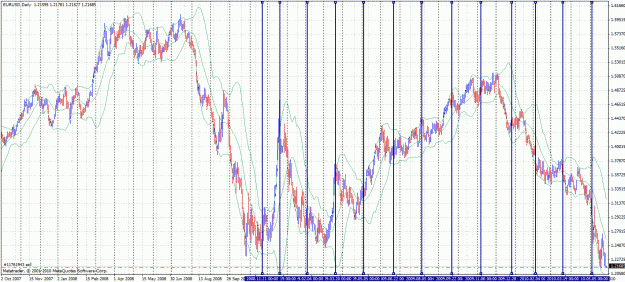 Click to Enlarge

Name: gann.gif
Size: 71 KB