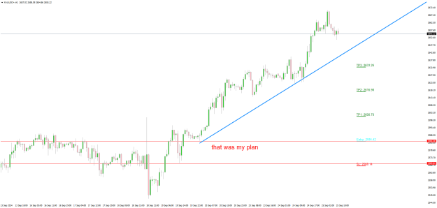 Click to Enlarge

Name: XAUUSD+H1.png
Size: 18 KB