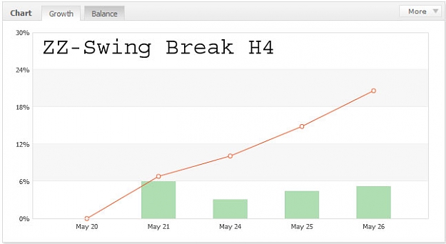 Click to Enlarge

Name: zz-swing-break-h4.jpg
Size: 22 KB