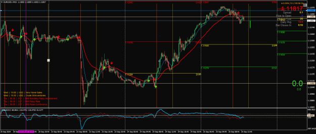 Click to Enlarge

Name: EURUSD.rM15.png
Size: 34 KB