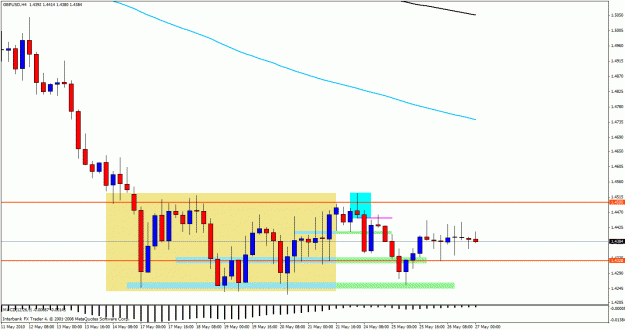 Click to Enlarge

Name: gbp244.gif
Size: 25 KB