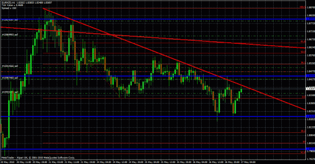 Click to Enlarge

Name: eurnzd hourly 27 05 2010.gif
Size: 40 KB