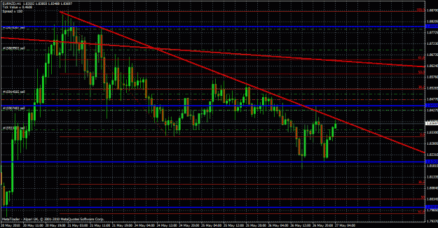 Click to Enlarge

Name: eurnzd hourly 27 05 2010.gif
Size: 40 KB