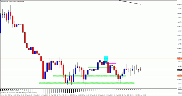 Click to Enlarge

Name: gbp244a.gif
Size: 22 KB