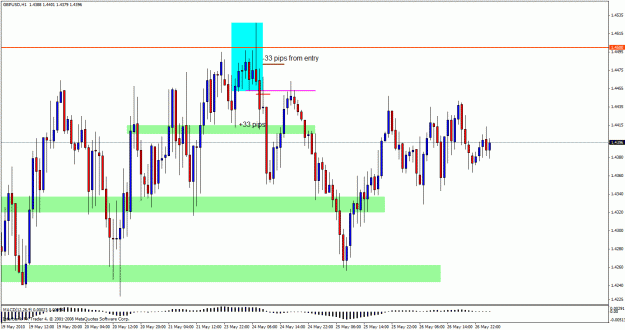 Click to Enlarge

Name: gbp244abc.gif
Size: 31 KB