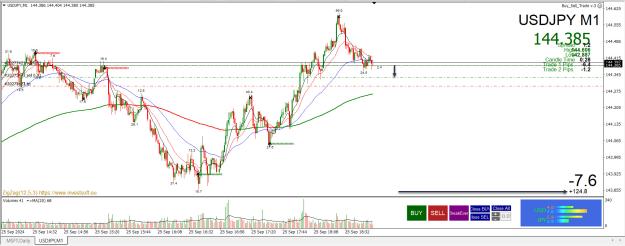 Click to Enlarge

Name: Trades.jpg
Size: 379 KB