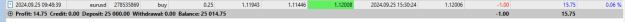 Click to Enlarge

Name: day1.png
Size: 4 KB