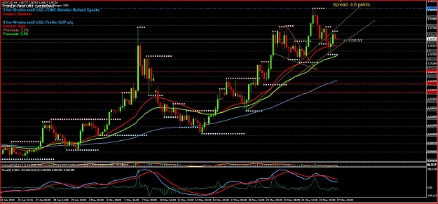 Click to Enlarge

Name: USDCAD-H4-REVERSAL..jpg
Size: 181 KB