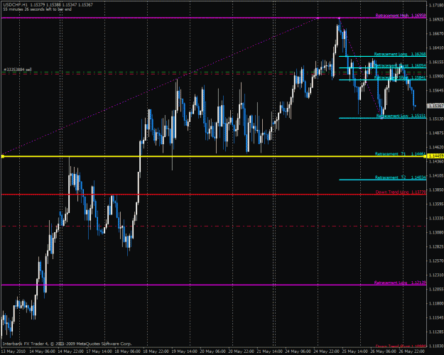 Click to Enlarge

Name: usdchf.gif
Size: 35 KB