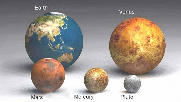 Click to Enlarge

Name: Inner Planets Scale Comparison.jpg
Size: 34 KB