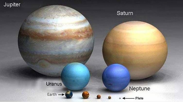 Click to Enlarge

Name: Planets Scale Comparison.jpg
Size: 32 KB