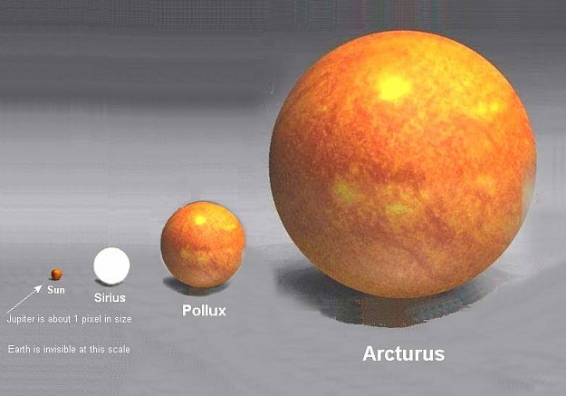 Click to Enlarge

Name: Stars Scale Comparison.jpg
Size: 36 KB