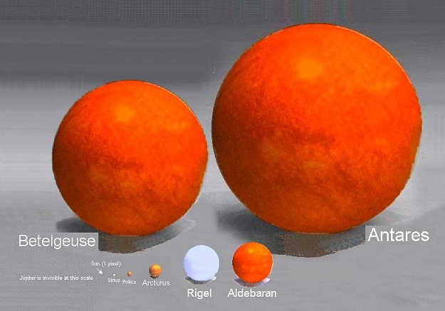 Click to Enlarge

Name: Stars Scale Comparison (2).jpg
Size: 36 KB