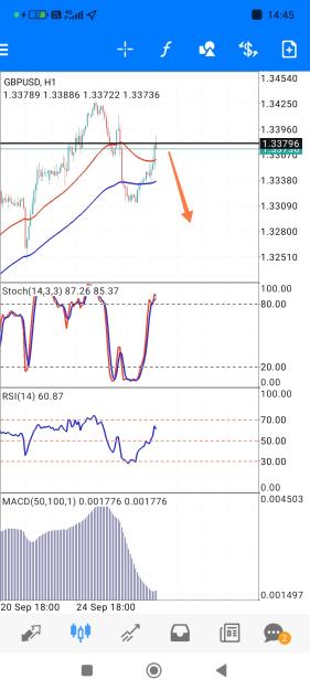 Click to Enlarge

Name: Screenshot_2024-09-26-14-45-40-789_net.metaquotes.metatrader4-edit.jpg
Size: 574 KB