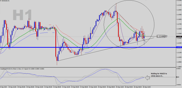 Click to Enlarge

Name: EURUSD-H1.png
Size: 22 KB