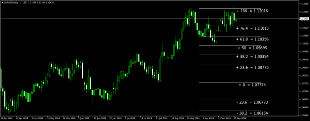 Click to Enlarge

Name: EURUSDDaily.png
Size: 17 KB