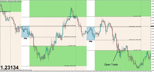 Click to Enlarge

Name: eurusd new.jpg
Size: 103 KB