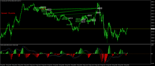 Click to Enlarge

Name: XAUAUD.aM5.png
Size: 30 KB