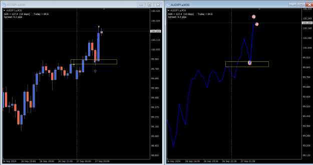 Click to Enlarge

Name: 7.5R Trades.png
Size: 24 KB