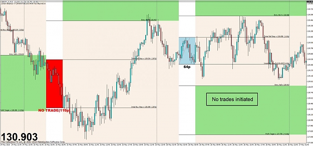 Click to Enlarge

Name: gbpjpy new.jpg
Size: 111 KB