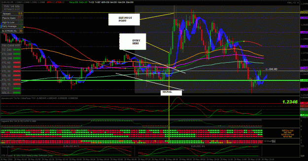 Click to Enlarge

Name: $eurusd_20-05-2010_5min-thv_exp_Forex_fatory.GIF
Size: 61 KB