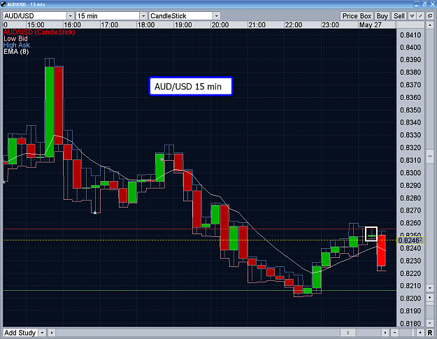 Click to Enlarge

Name: AUD4.png
Size: 111 KB
