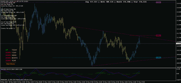 Click to Enlarge

Name: eurjpy 30m triangle.gif
Size: 32 KB