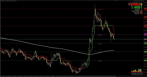 Click to Enlarge

Name: euraud.jpg
Size: 102 KB