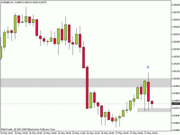 Click to Enlarge

Name: eurgbp100527h1.gif
Size: 11 KB