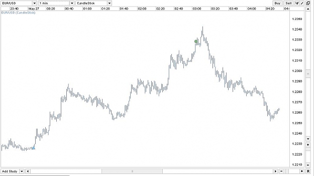 Click to Enlarge

Name: forex2.jpg
Size: 44 KB