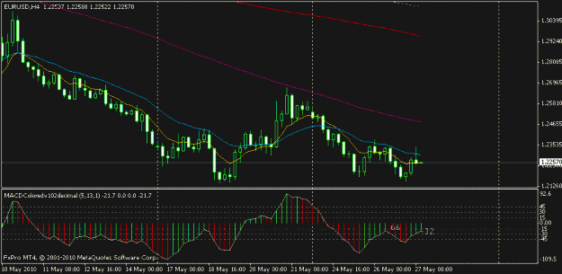 Click to Enlarge

Name: eu 4h 27.5.10.gif
Size: 13 KB