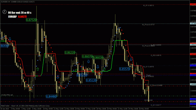 Click to Enlarge

Name: eurgbp-h4.gif
Size: 37 KB