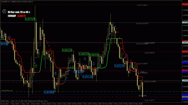 Click to Enlarge

Name: eurgbp-h4.gif
Size: 37 KB