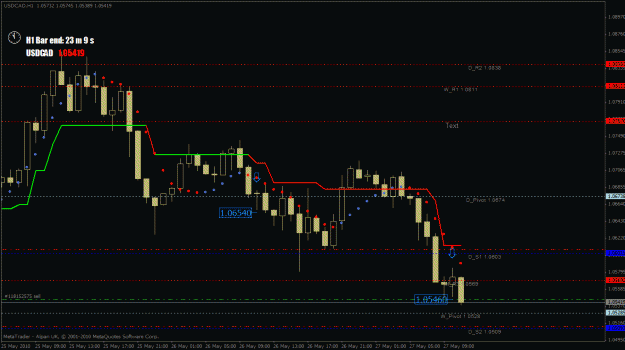 Click to Enlarge

Name: usdcad-h1.gif
Size: 25 KB