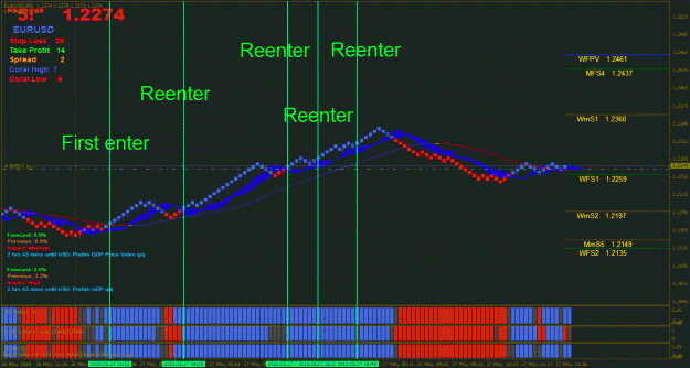 Click to Enlarge

Name: enter and reenter.gif
Size: 43 KB