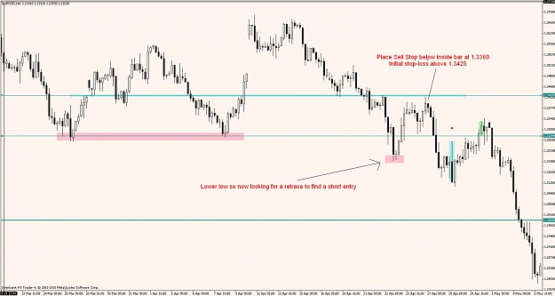 Click to Enlarge

Name: eurusd h4.jpg
Size: 92 KB