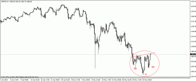 Click to Enlarge

Name: sp5.gif
Size: 18 KB
