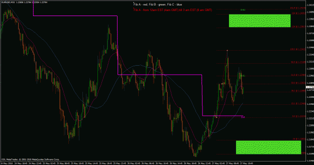 Click to Enlarge

Name: euro fib a.gif
Size: 41 KB