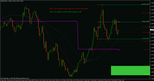 Click to Enlarge

Name: euro fib ab.gif
Size: 37 KB
