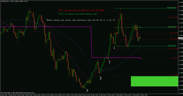 Click to Enlarge

Name: euro fib ab breach.gif
Size: 38 KB