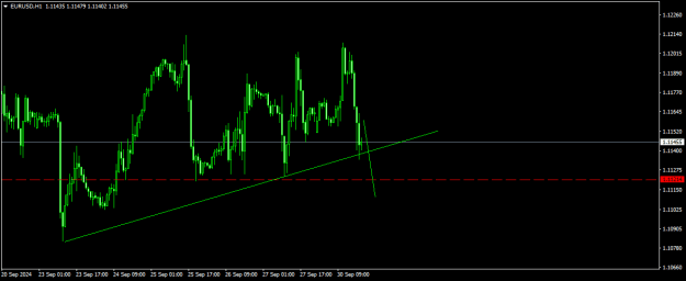 Click to Enlarge

Name: EURUSDH1.png
Size: 9 KB