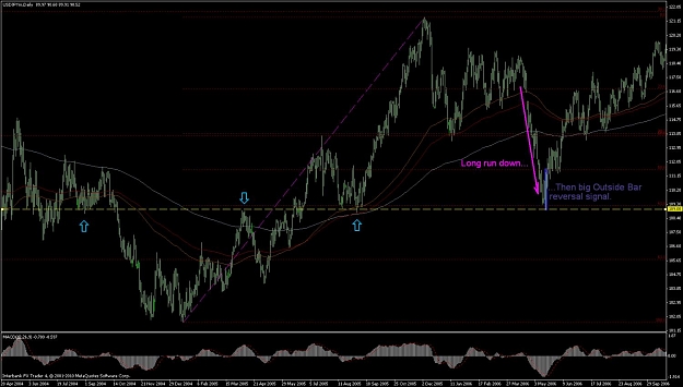 Click to Enlarge

Name: uj big bar example part 2 --location.jpg
Size: 120 KB