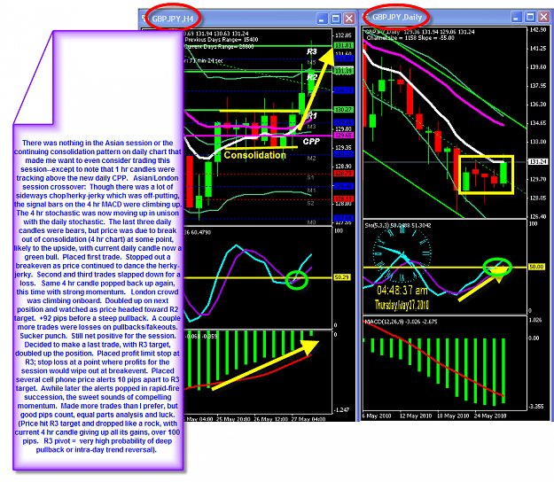 Click to Enlarge

Name: WEDNESDAY CHART.png
Size: 118 KB