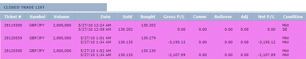 Click to Enlarge

Name: WEDNESDAY SUMMARY.png
Size: 14 KB